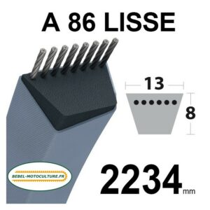 Courroie de coupe pour Husqvarna 532144200