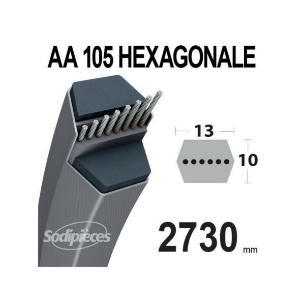 Courroie AA105 hexagonale Lisse