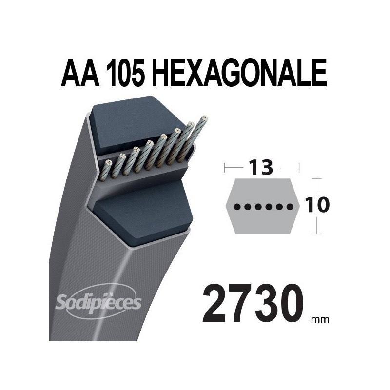 Courroie AA105 hexagonale Lisse, 532402008