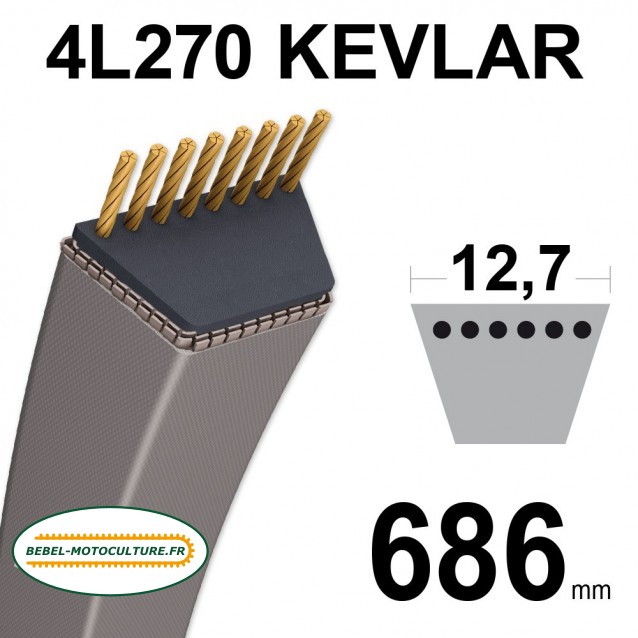 Courroie 4L270 Kevlar Trapézoïdale Lisse