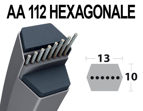Courroie AA112 hexagonale Lisse