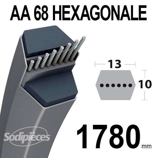 Courroie AA68 hexagonale Lisse, 1-0749, 7010749